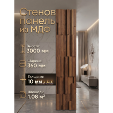 ПАНЕЛЬ 1