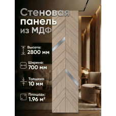 ПАНЕЛЬ 2
